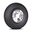 Llanta Method Tensor Regulator 2 Offroad
